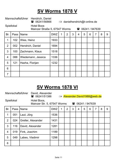 Bezirk Nord-Ost - TSG Mutterstadt