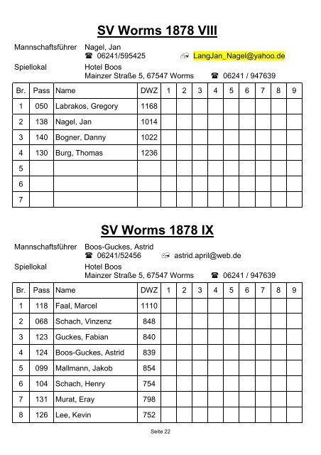 Bezirk Nord-Ost - TSG Mutterstadt