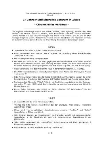 Chronik 1991 - Hillersche Villa