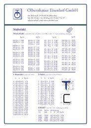 Übersicht zu Winkelstahl als PDF - Olbernhauer Eisenhof