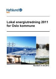 Lokal energiutredning Oslo 2011 - Hafslund Nett