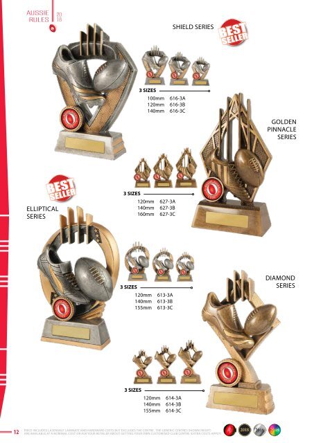 2018 Some Really Different AFL Trophies