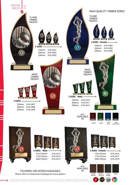 2018 Some Really Different AFL Trophies