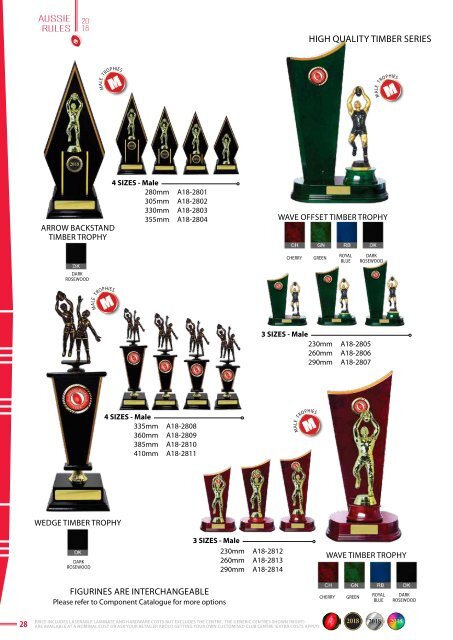 2018 Some Really Different AFL Trophies