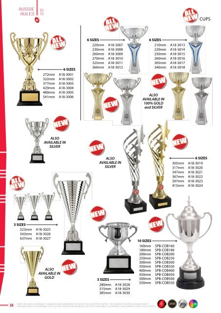 2018 Some Really Different AFL Trophies