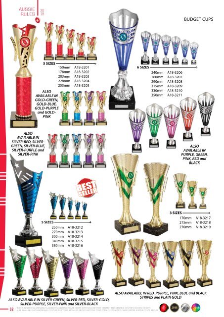 2018 Some Really Different AFL Trophies