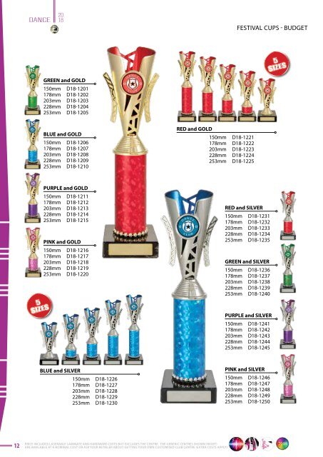 2018 Some Really Different Dance Trophies