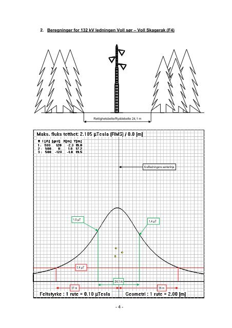 vedlegg 10, magnetfeltberegninger 132 kV (.pdf) - Statnett
