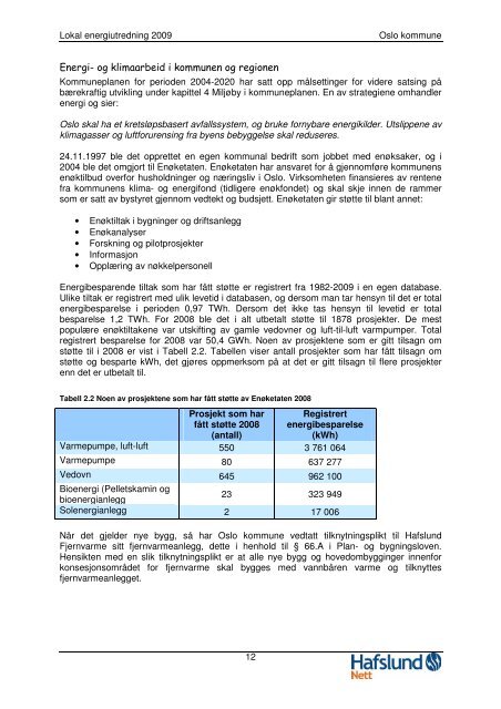 Lokal energiutredning 2009 for Oslo kommune - Hafslund Nett