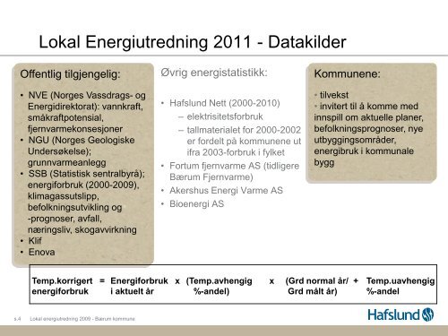 LEU – 2011 Asker og Bærum - Hafslund Nett