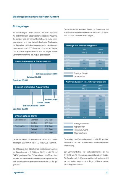 Geschäftsbericht 2007 - Stadtwerke Iserlohn