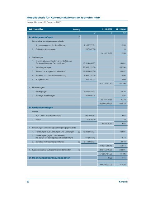 Geschäftsbericht 2007 - Stadtwerke Iserlohn