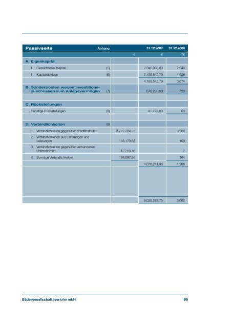 Geschäftsbericht 2007 - Stadtwerke Iserlohn