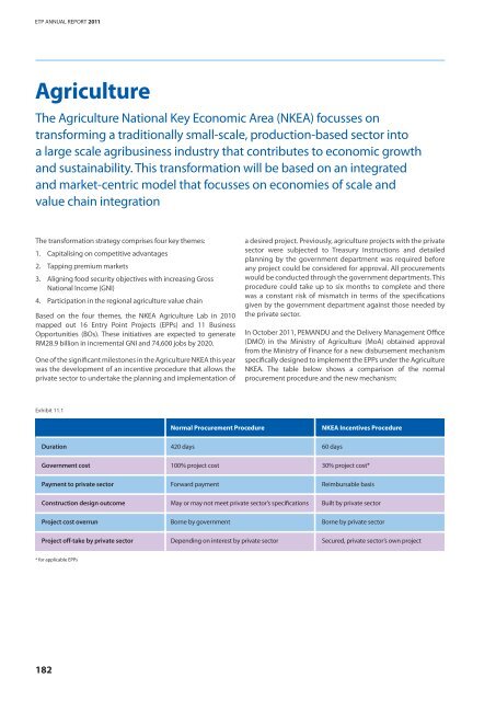 Download PDF - ETP - Pemandu