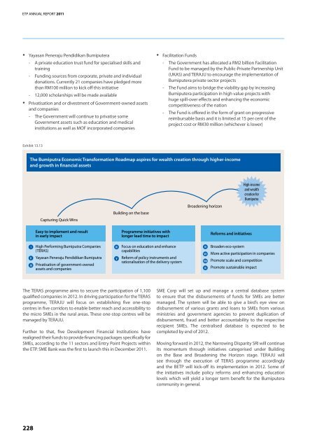 Download PDF - ETP - Pemandu