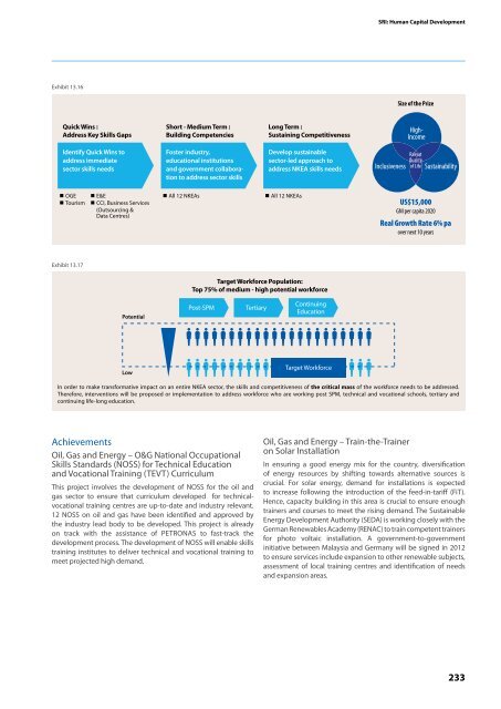 Download PDF - ETP - Pemandu