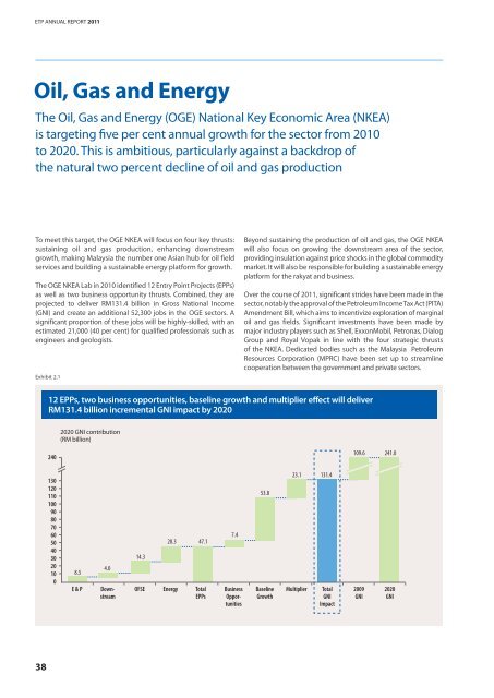 Download PDF - ETP - Pemandu