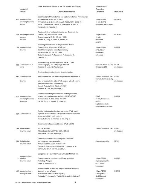 SPME Applications Guide - Overbrook Scientific