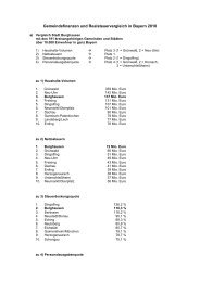 Gemeindefinanzen und Realsteuervergleich in Bayern 2010