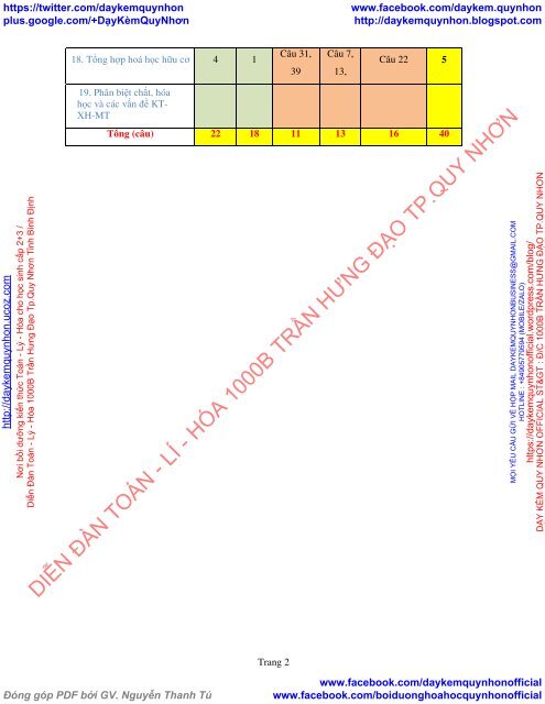 Bộ đề thi thử THPT QG 2018 Các môn TOÁN - LÍ - HÓA Các trường THPT Cả nước CÓ HƯỚNG DẪN GIẢI (Lần 21) [DC04052018]