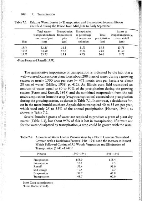 Transpiration and the Ascent