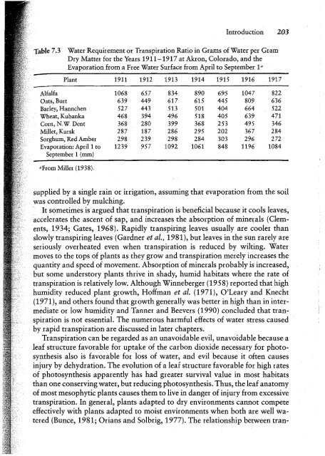 Transpiration and the Ascent