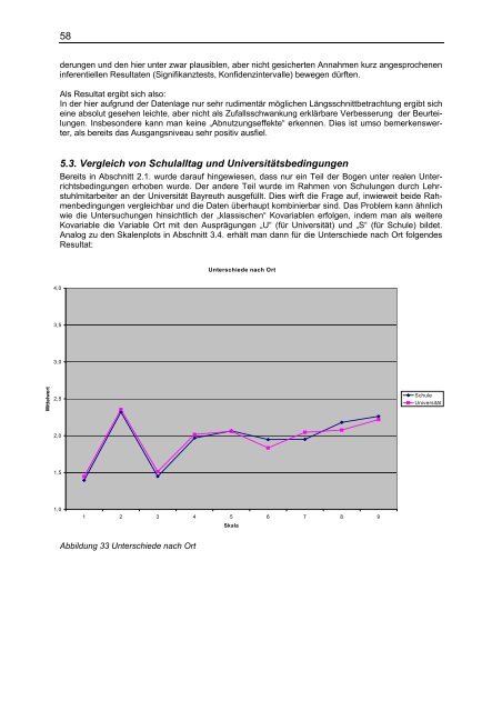 Lehrstuhl für Mathematik und ihre Didaktik Walter Olbricht, Doris ...