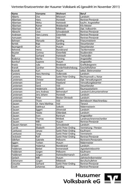 Vertreter/Ersatzvertreter der Husumer Volksbank eG (gewählt im ...