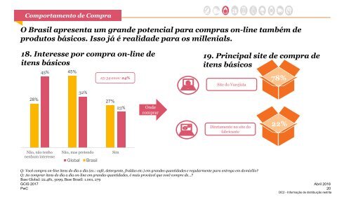 Pesquisa Global Consumir Insights 2018