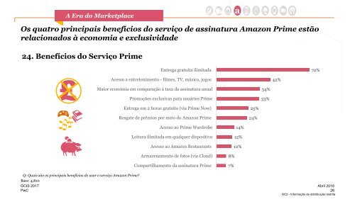 Pesquisa Global Consumir Insights 2018