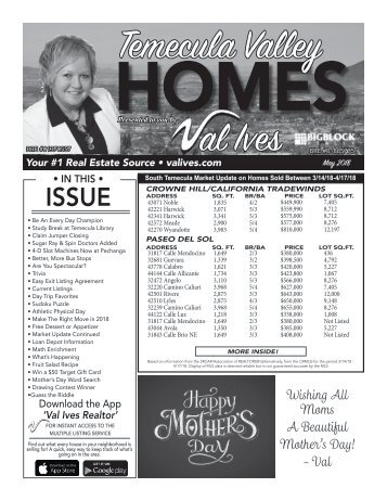 Temecula Valley Homes May 2018