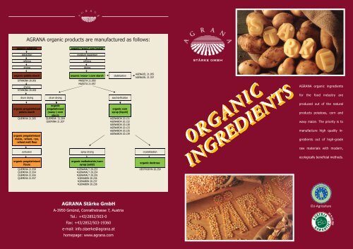 ORGANIC INGREDIENTS ORGANIC INGREDIENTS ... - Agrana