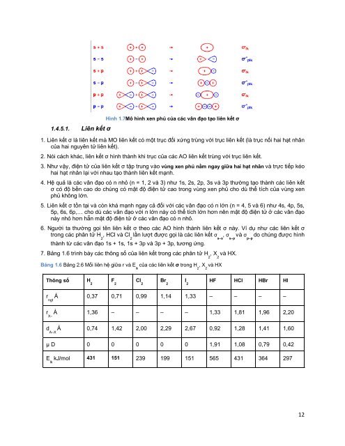 GIÁO TRÌNH HÓA HỌC CÁC NGUYÊN TỐ KHÔNG CHUYỂN TIẾP VÀ CHUYỂN TIẾP - NGUYỄN HỮU KHÁNH HƯNG, HUỲNH THỊ KIỀU XUÂN