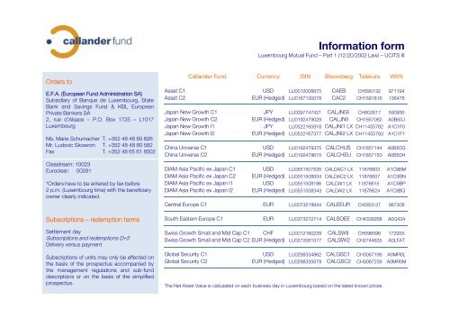 Callander Fund - Central Europe & Callander Fund South Eastern ...