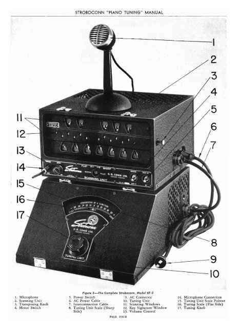 PIANO TUNERS MANUAL