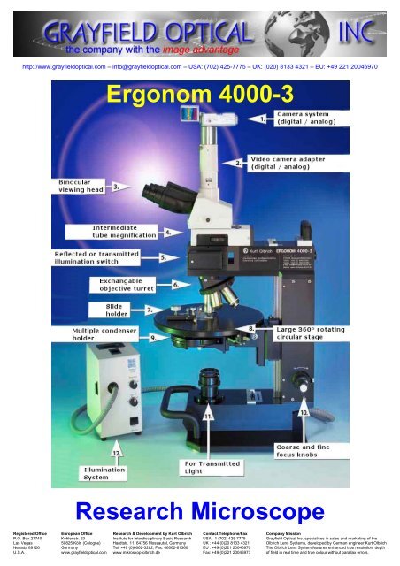 Ergonom 4000-3/4 Research Microscope - Grayfield Optical Inc