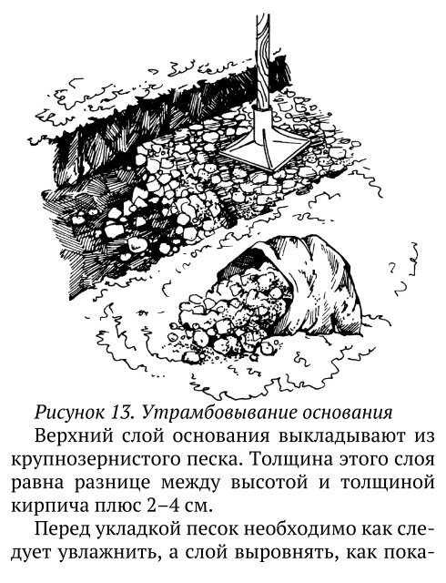 Анастасия Колпакова - Дорожки, заборы, ограды