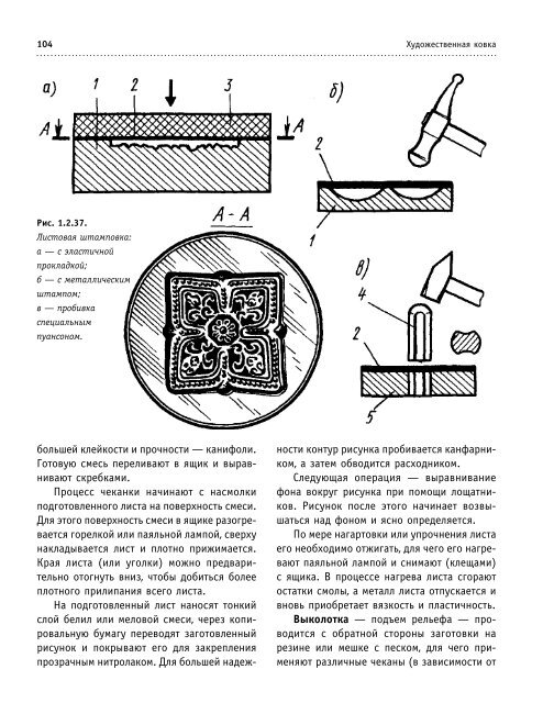  А. Г. Ковка и художественная отделка кованых изделий - (Уроки мастера) - 2016