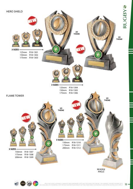 2018 Some Really Different Netball Trophies