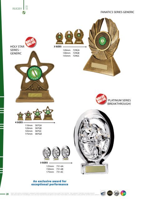 2018 Some Really Different Netball Trophies