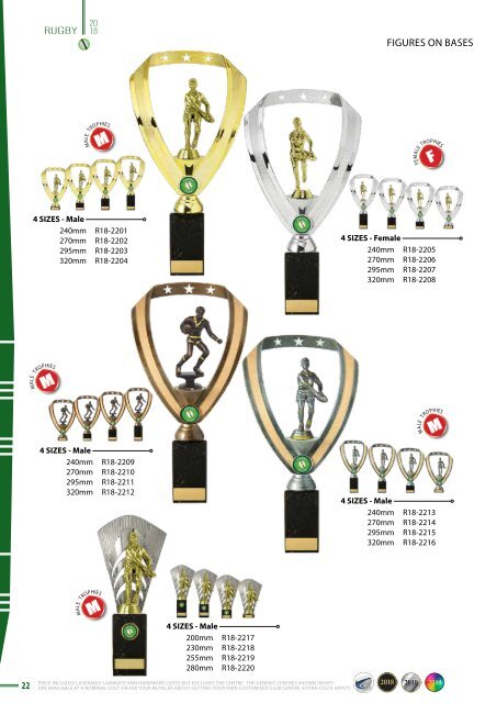 2018 Some Really Different Netball Trophies