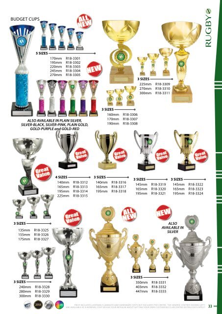 2018 Some Really Different Netball Trophies