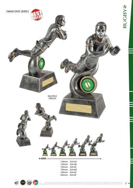 2018 Some Really Different Netball Trophies