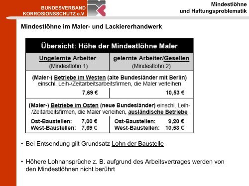 MindestlÃƒÂƒÃ‚Â¶hne - Bundesverband Korrosionsschutz e.V.