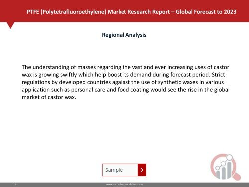 PTFE (Polytetrafluoroethylene) Market PDF (2)