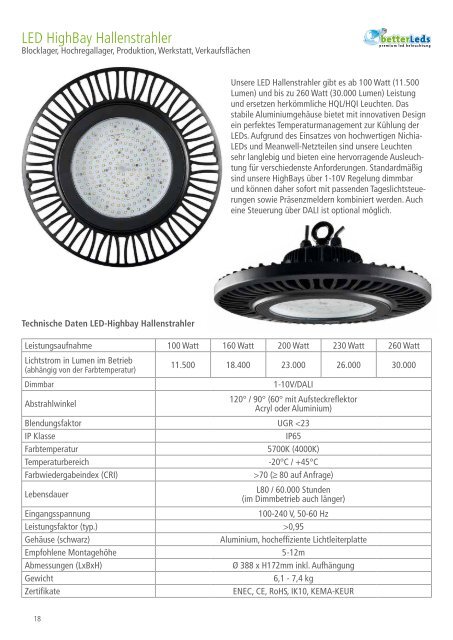 betterleds-imagebroschure-2018