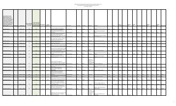 Accepted Abstract Reference Sheet - Society for Obstetric ...