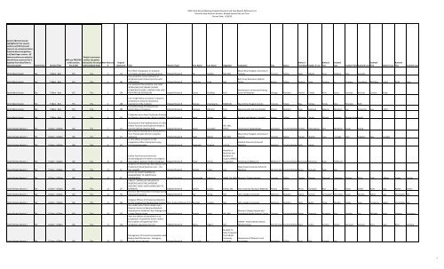 Abstract Referent Accepted Abstract Reference Sheet - Society for Obstetric ...