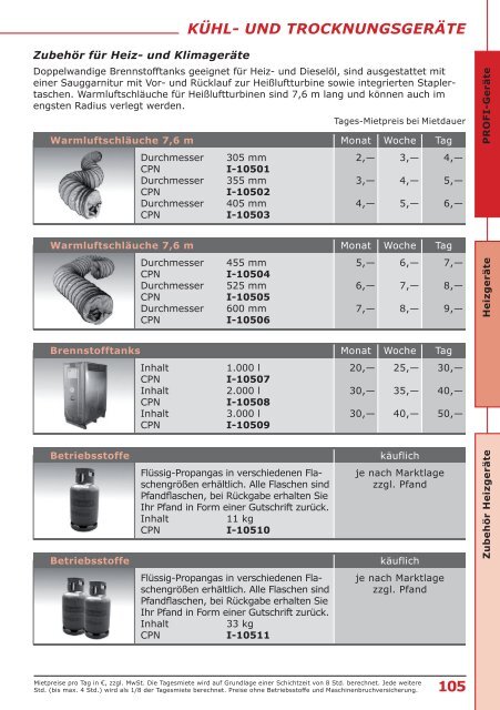 Mietpreiskatalog 2018