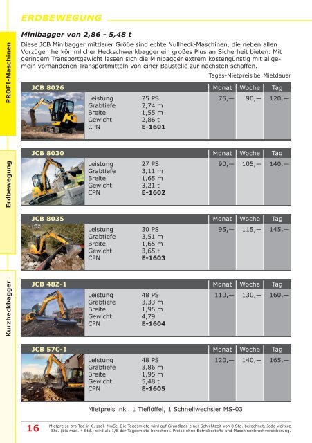 Mietpreiskatalog 2018